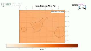 Tenerife Irradiance forecast 20241110 [upl. by Ilwain221]