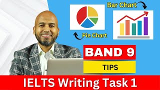 IELTS Writing Task 1 Everything you need to know [upl. by Robbi753]