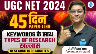 UGC NET Paper 1 Research Aptitude  Type of Research with Keywords by Aditi Mam  UGC NET 2024 [upl. by Nalad]