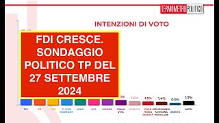 FDI CRESCE SONDAGGIO POLITICO TP DEL 27 SETTEMBRE 2024 [upl. by Irami8]