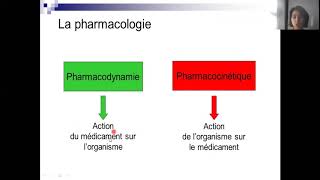 MODULE PHARMACIE cours n°1 pharmacologie et médicament cours 1 [upl. by Joktan]