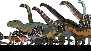 Dinosaurs Size Comparison 01animated [upl. by Stroup875]