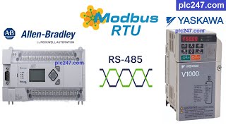 MicroLogix 1400 quotModbus RTUquot Yaskawa V1000 Tutorial [upl. by Aissat536]