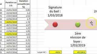 La révision dun loyer [upl. by Latrell]