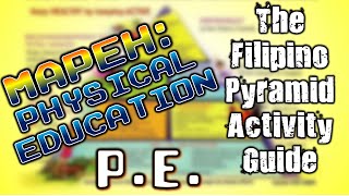 Philippine Physical Activity Pyramid  Guide to fight Obesity [upl. by Germin]