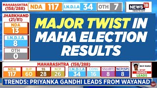 Live Results Update  Maharashtra Results Live With Rahul ShivShankar  Maharashtra Election [upl. by Vinia491]