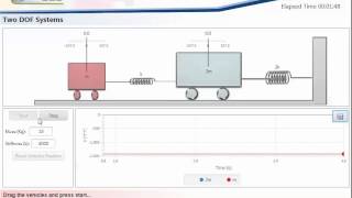 Lumped Parameter Systems Experiment Overview wwwelabedueg [upl. by Sally841]