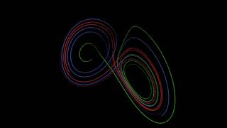 Simple Model of the Lorenz Attractor [upl. by Rihana]