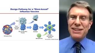 Presentation 8B  Vaccine Research Center  Jeffrey Boyington [upl. by Albemarle772]