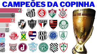 Campeões da Copinha 1969  2023 [upl. by Hendry]