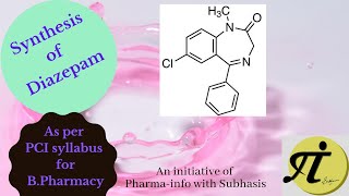 Synthesis of Diazepam [upl. by Chuch241]