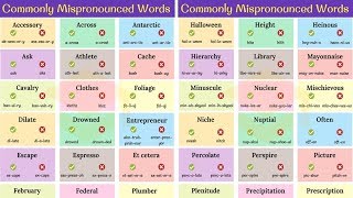 60 WORDS Youre Pronouncing INCORRECTLY Pronunciation Mistakes  Commonly Mispronounced Words [upl. by Nnaeiluj]