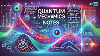 “Quantum Mechanics Wavefunctions Potential Wells and Energy Quantization” [upl. by Aitnis711]