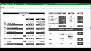 Cómo Calcular el Grado de Apalancamiento Financiero [upl. by Eedyah]