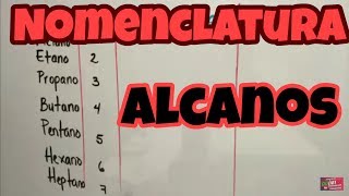 Alcanos Nomenclatura Parte 1 [upl. by Aivatahs]