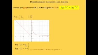 15  Discontinuidades Esenciales de 1era Especie  CBC UBA [upl. by Nodlehs245]