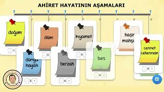 Ahiret Hayatının Aşamaları [upl. by Standish]