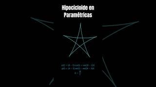 Hipocicloides en paramétricas [upl. by Odnama452]