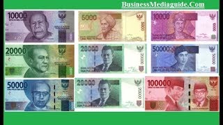 Indonesian Rupiah Exchange Rates 18012019   Currencies and banking topics 37 [upl. by Alleirbag]