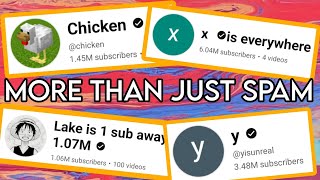 Youtubes Verified Comment Problem is Back X Chicken Lakelol [upl. by Enautna]