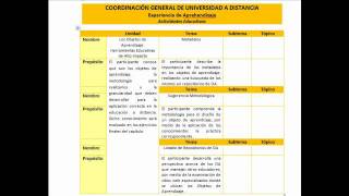 10 Planeación en Educación a Distancia [upl. by Tine]