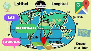 Las Coordenadas Geográficas [upl. by Ettennil]