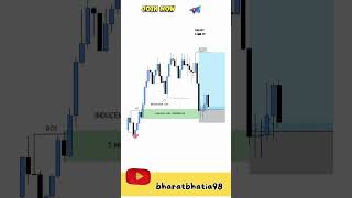 USDJPY Trade shorts forextrading smartmoneyconcepts [upl. by Ingamar210]