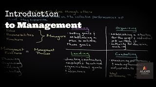 Introduction to Management A Look Into the Management Process [upl. by Ellimac]