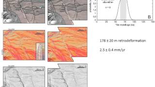 14Cosmogenic Radionuclide Geochronology LIPI Indonesia lectures 2013 [upl. by Nahtnanhoj787]