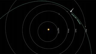 Comet 46PWirtanen approaches Earth [upl. by Katherina914]