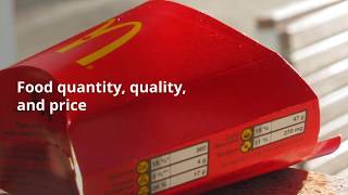 McDvoice Learn how to Get Free Discount coupons from Mcdonalds Survey [upl. by Olrak387]