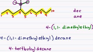 Naming Branched Substituents isopropyl tert butyl isobutyl and more [upl. by Royden]