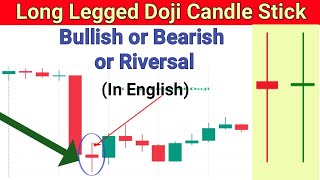 All about Long Legged Doji Candle stick Learn Trade and Earn [upl. by Colvin597]