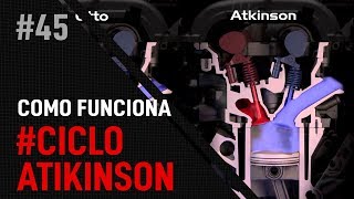 Ciclo Atkinson O que é e como funciona CONHEÇA  CF45  Alta RPM [upl. by Aisatnaf]