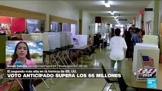 Informe desde Washington más de 60 millones de personas ya han emitido el voto anticipado [upl. by Kimberli]