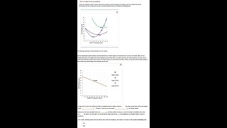 Short run supply and long run equilibrium Consider the competitive market for rhodium Assume that n [upl. by Basile743]