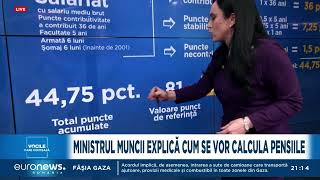 Cum se calculează pensiile după noua lege Ce spune Ministrul Muncii Simona BucuraOprescu [upl. by Thoma316]