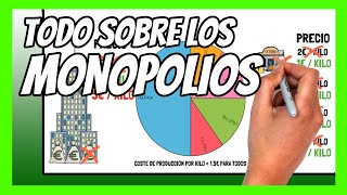 ✅ ¿Qué es un MONOPOLIO Resumen con definición tipo y ejemplos en 4 minutos [upl. by Hector]