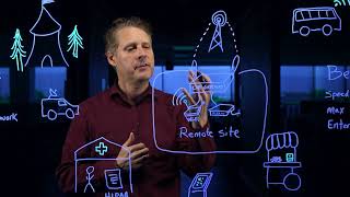 Mobile Aruba SDWAN Using LTE [upl. by Leahey54]