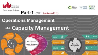 Week111  Capacity Management [upl. by Esilrahc]