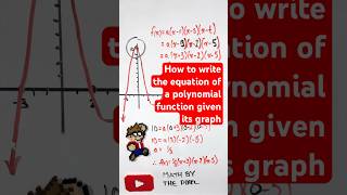 How to easily find the equation of a polynomial function given its graph shorts [upl. by Albur]