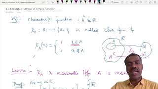 Measure and Integration 11  Lebesgue integral of simple function [upl. by Orelie]