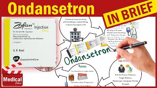 Ondansetron 4mg Zofran What is Ondansetron Used For Uses Dosage and Side Effects of Ondansetron [upl. by Lahcym343]