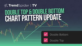 Double Tops and Double Bottoms Two NEW Automated Chart Patterns [upl. by Amanda817]