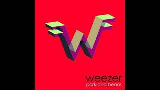 Pork amp Beans Weezer No Guitars Backing Track [upl. by Anitnegra]