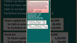 MCQ 117 Issue of Shares CLASS 12 ACCOUNTS D K Goel Solutions Shorts Shareslearnwithease [upl. by Aihsikal]