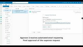 Automated Expense Request Approvals SharePoint  Outlook  Power Automate [upl. by Goggin]