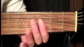 Guitar Chord Gm7 G minor 7 [upl. by Timothee63]