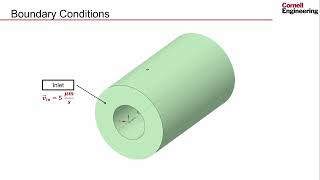 PreAnalysis  Microchannel Flow for Biofluid Applications [upl. by Ettedualc]