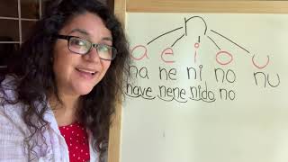 Estudiando las sílabas na ne ni no nu en español con Mrs Treviño [upl. by Indys101]